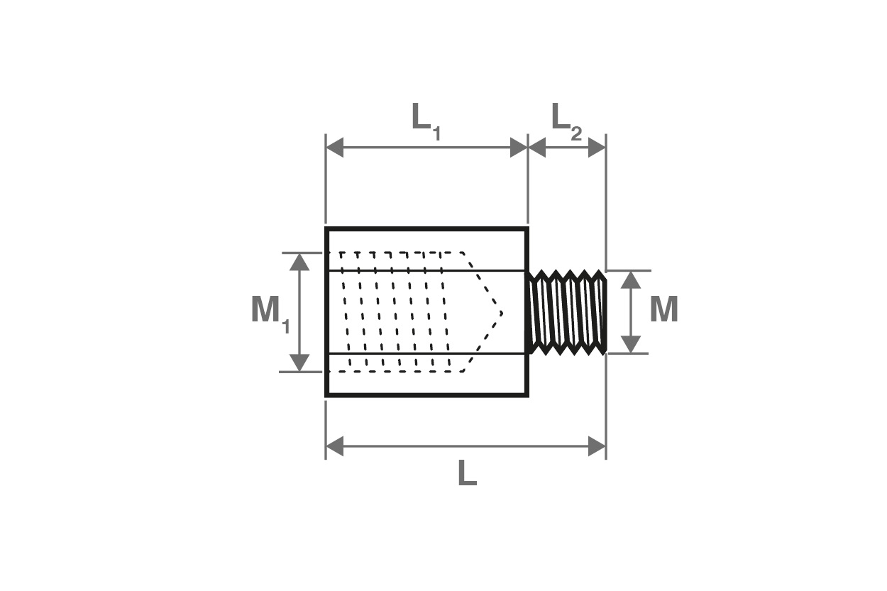 Schéma technique RMFHEX